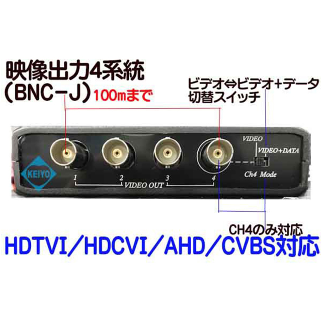 TVD-14 防犯カメラ 監視カメラ 映像分配器　3DCorporation スリーディ
