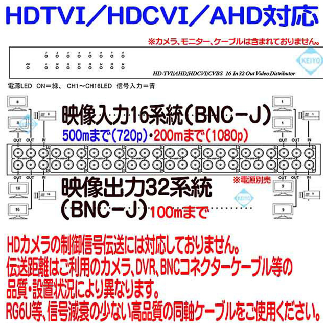 TVD-1632 防犯カメラ 監視カメラ 映像分配器　3DCorporation スリーディ