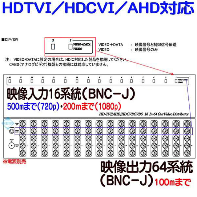 TVD-1664 防犯カメラ 監視カメラ 映像分配器　3DCorporation スリーディ