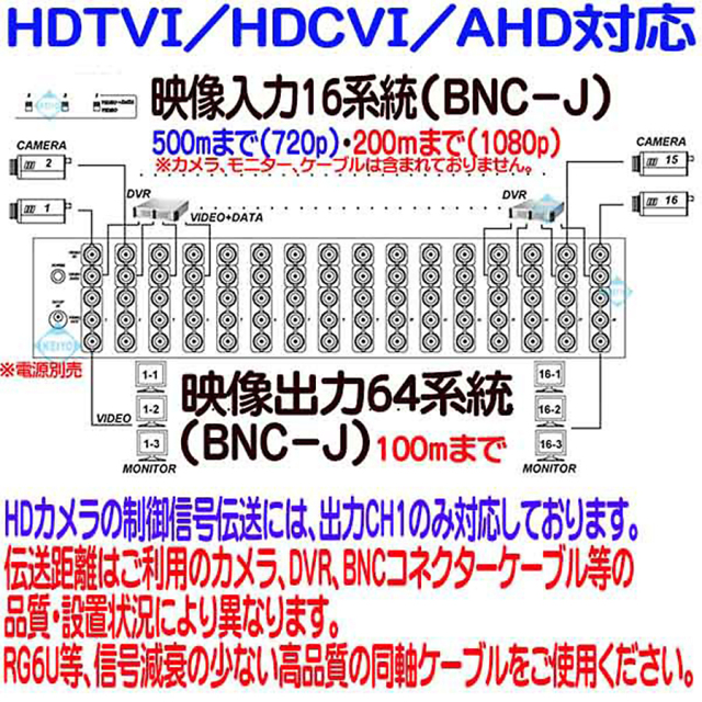 TVD-1664 防犯カメラ 監視カメラ 映像分配器　3DCorporation スリーディ