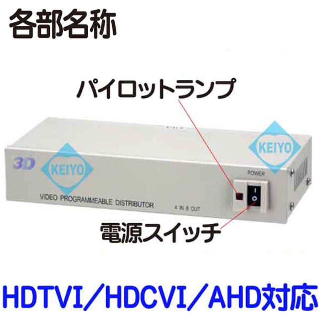TVD-48 | HDTVI・AHD・HDCVI・CVBS対応映像1入力8出力・4入力8出力切替
