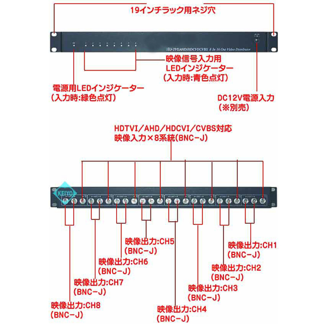 TVD-816 防犯カメラ 監視カメラ 映像分配器　3DCorporation スリーディ