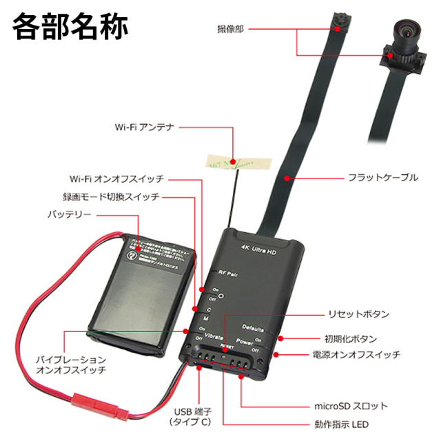 UHD-100DY スパイカメラ 隠しカメラ 小型カメラ 基盤型カメラ 基板型カメラ サンメカトロニクス