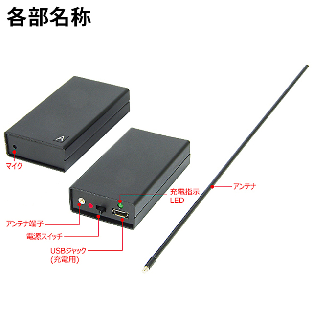 URX-40 サンメカトロニクス