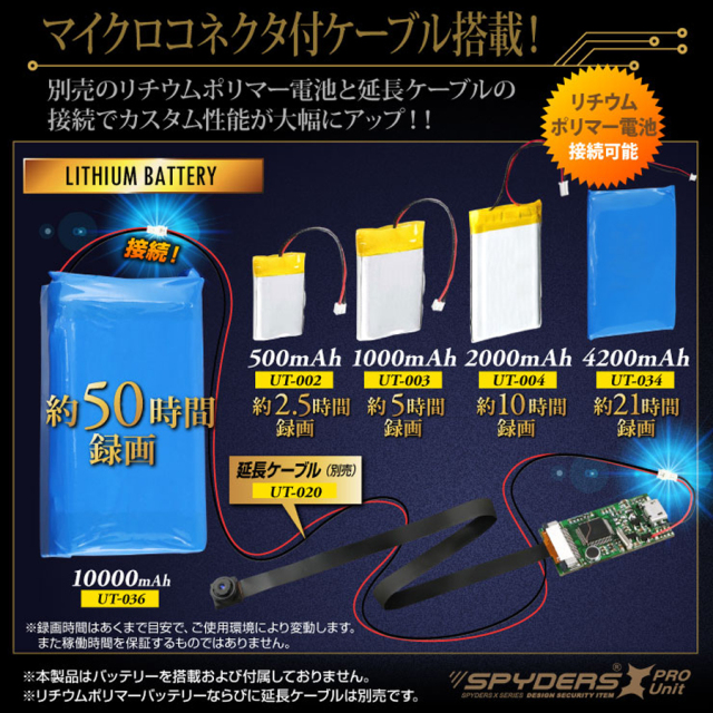 UT-121 スパイカメラ 小型カメラ 隠しカメラ 基板カメラ 基盤カメラ オンスクエア スパイダーズX