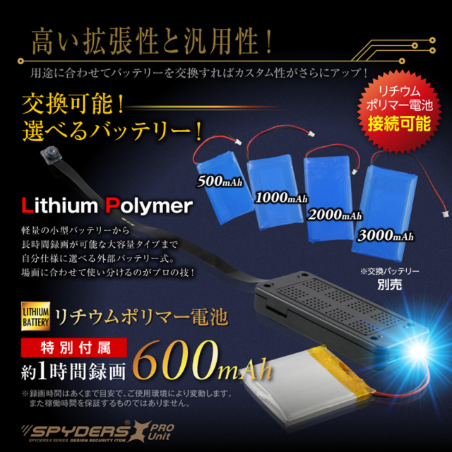 UT-126 スパイカメラ 小型カメラ 隠しカメラ 基板カメラ 基盤カメラ オンスクエア スパイダーズX