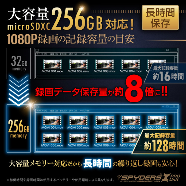 UT-126 スパイカメラ 小型カメラ 隠しカメラ 基板カメラ 基盤カメラ オンスクエア スパイダーズX