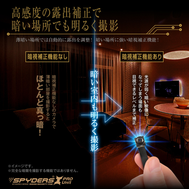 UT-126 スパイカメラ 小型カメラ 隠しカメラ 基板カメラ 基盤カメラ オンスクエア スパイダーズX