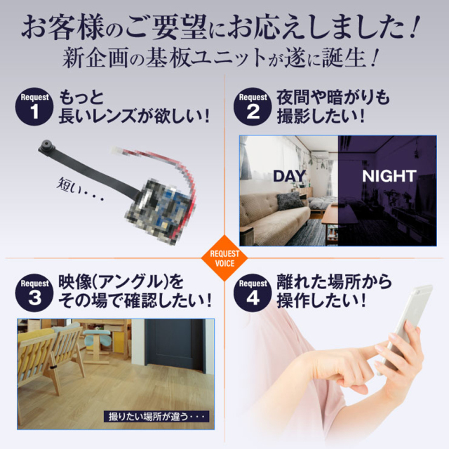 UT-131 スパイカメラ　隠しカメラ　小型カメラ　基盤型カメラ　オンスクエア