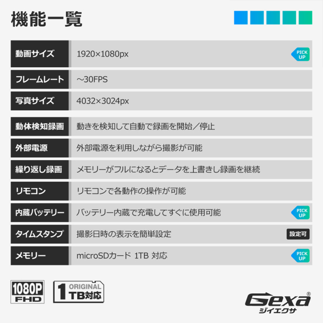 UT-136 小型カメラ スパイカメラ 隠しカメラ オンスクエア Gexa ジイエクサ