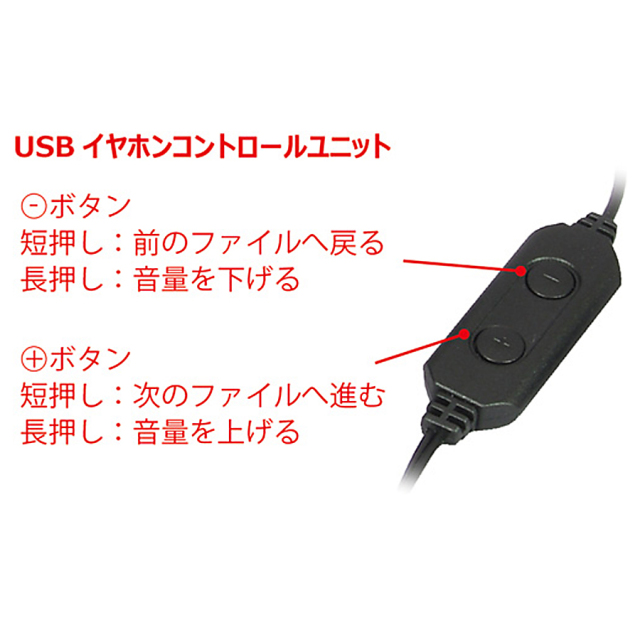 UZ-10R 受信機 サンメカトロニクス