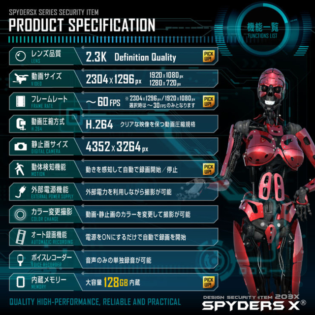 W-707α スパイカメラ 小型カメラ 隠しカメラ 時計型カメラ オンスクエア スパイダーズX