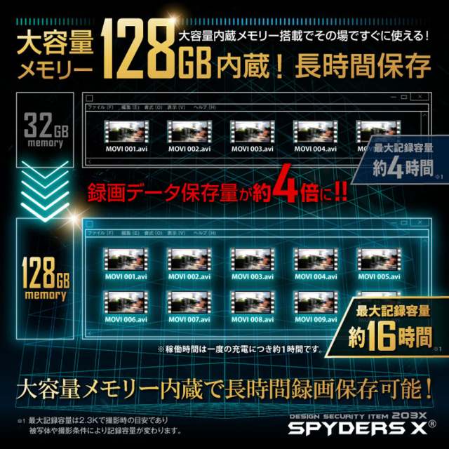 W-707α スパイカメラ 小型カメラ 隠しカメラ 時計型カメラ オンスクエア スパイダーズX
