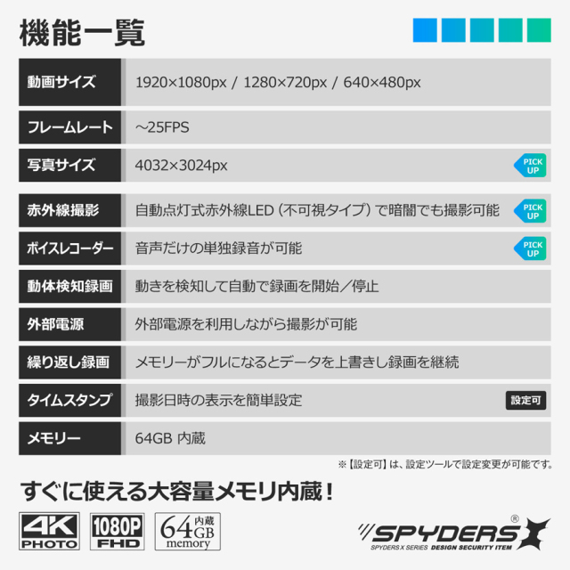 W-716 小型カメラ スパイカメラ 隠しカメラ オンスクエア スパイダーズX