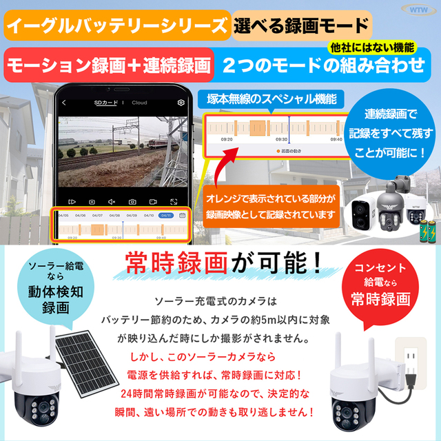WTW-1213BX Plus2 | APモード搭載 大容量ソーラー給電式パン・チルトWi