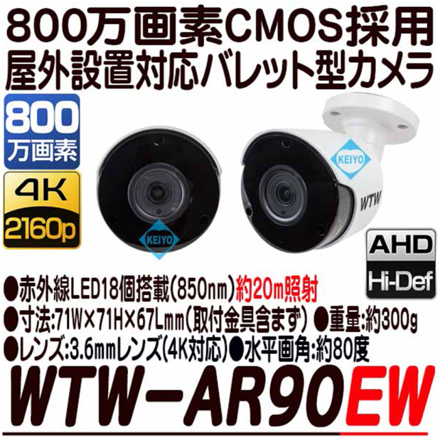 WTW-AR90EW