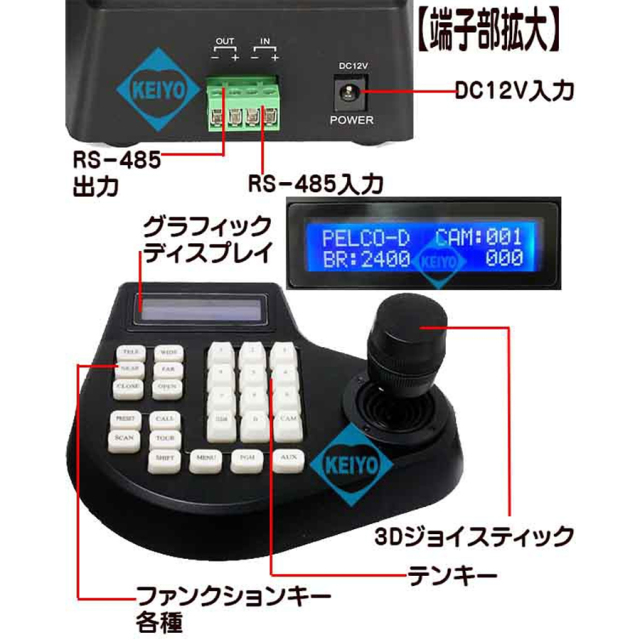 WTW-CNT28 防犯カメラ コントローラー