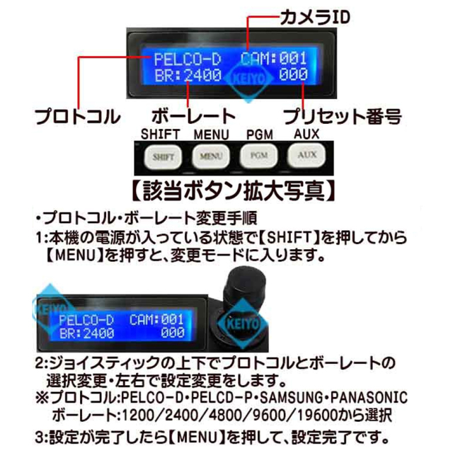 WTW-CNT28 防犯カメラ コントローラー