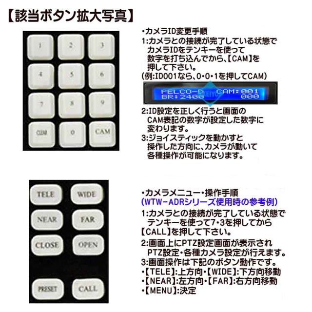 WTW-CNT28 防犯カメラ コントローラー