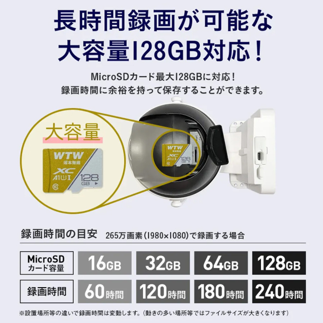 WTW-E1212YW/WTW-E1212YB(たいよう君) 防犯カメラ 監視カメラ 塚本無線
