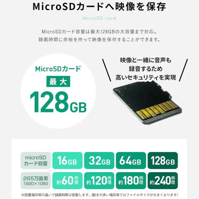 WTW-E1672W(ゴマちゃんQ Plus) 防犯カメラ 監視カメラ 塚本無線