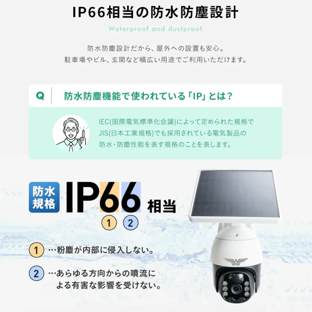 WTW-E1672W(ゴマちゃんQ Plus) 防犯カメラ 監視カメラ 塚本無線