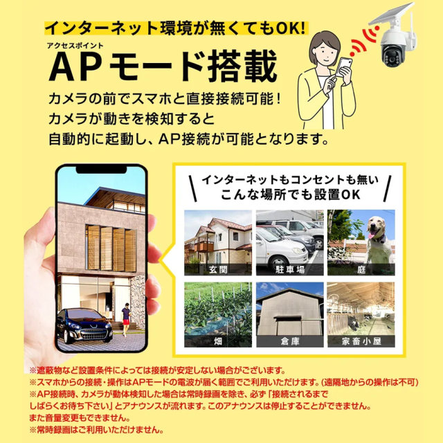 WTW-E1672W(ゴマちゃんQ Plus) 防犯カメラ 監視カメラ 塚本無線