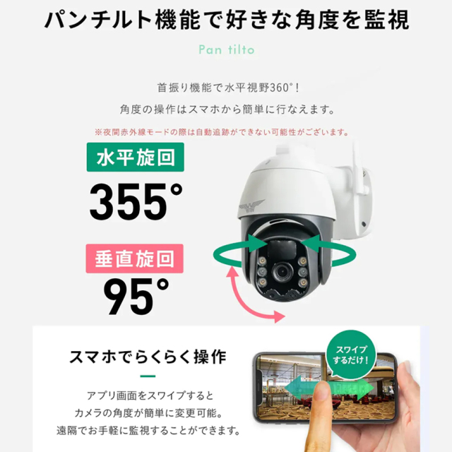 WTW-E1672W(ゴマちゃんQ Plus) 防犯カメラ 監視カメラ 塚本無線