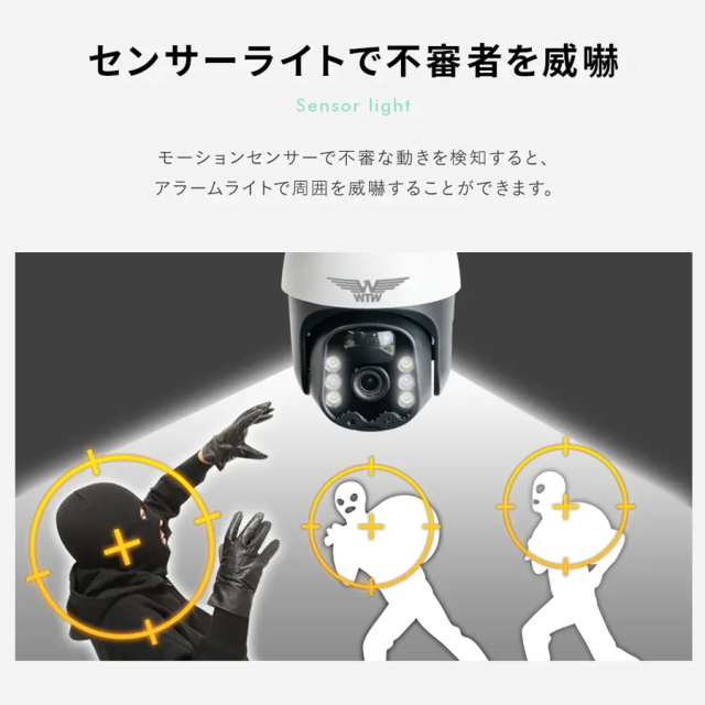 WTW-E1672W(ゴマちゃんQ Plus) 防犯カメラ 監視カメラ 塚本無線