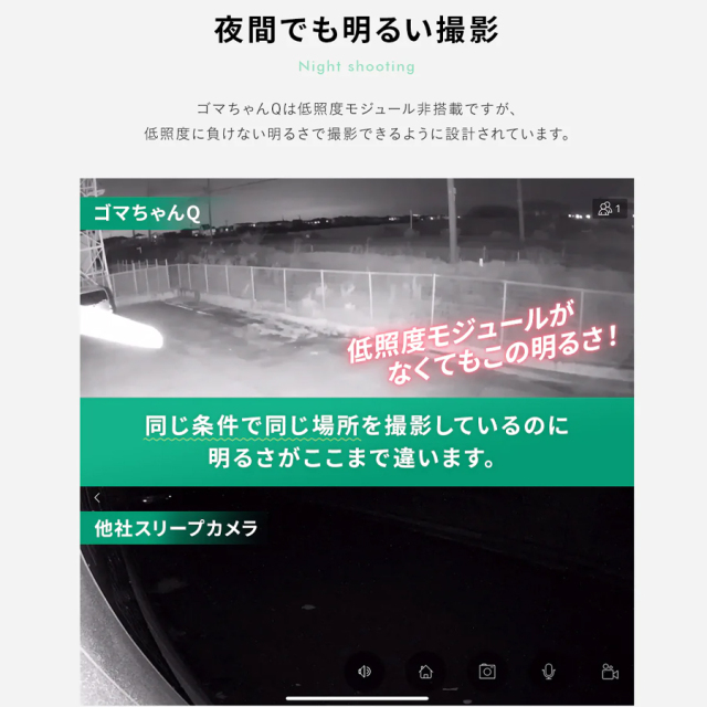 WTW-E1672W(ゴマちゃんQ Plus) 防犯カメラ 監視カメラ 塚本無線
