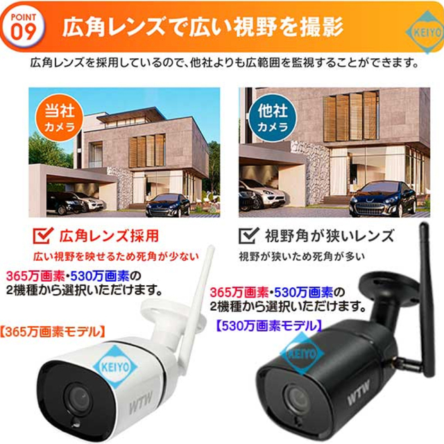 WTW-E1886SW(白色) 防犯カメラ 監視カメラ 塚本無線