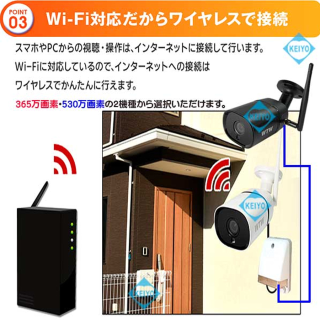 WTW-E1886SW(白色) 防犯カメラ 監視カメラ 塚本無線