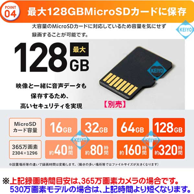 WTW-E1886SW(白色) 防犯カメラ 監視カメラ 塚本無線