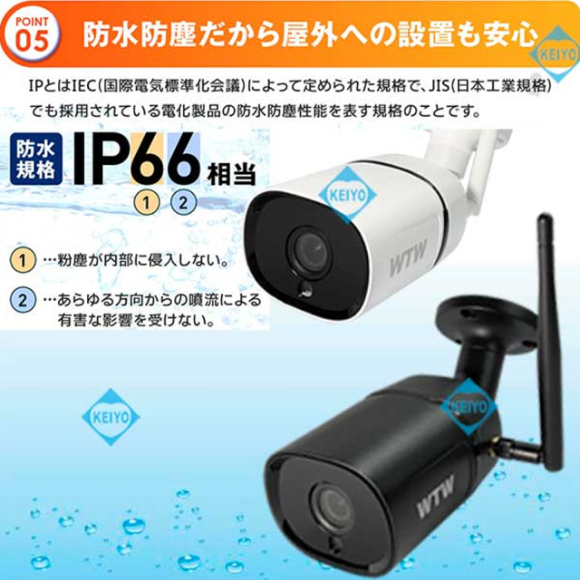WTW-E1886GB(黒色) | 530万画素赤外線Wi-Fiカメラ【塚本無線