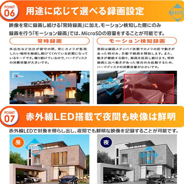 WTW-E1886SW(白色) 防犯カメラ 監視カメラ 塚本無線