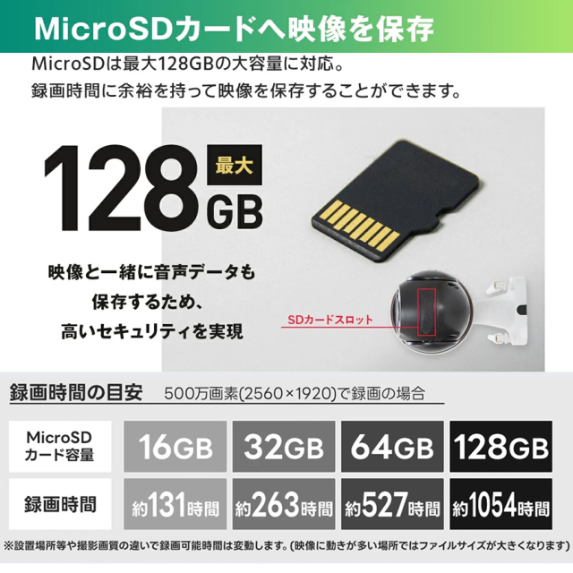 WTW-E2305GBX WTW-E2305GX