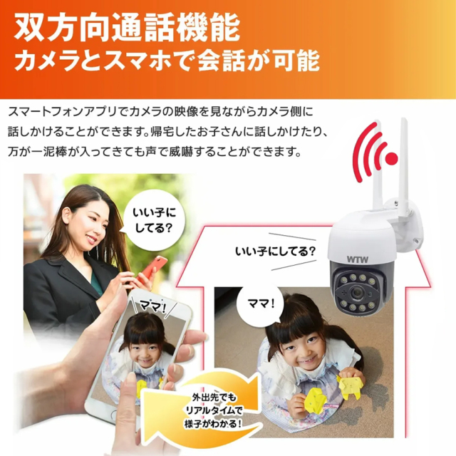 WTW-E2305G(ゴマちゃん5 AI強化型)防犯カメラ 監視カメラ 塚本無線