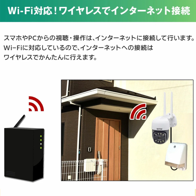 WTW-E2305G(ゴマちゃん5 AI強化型)防犯カメラ 監視カメラ 塚本無線