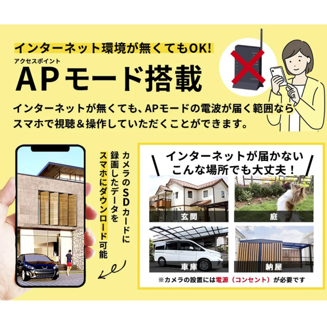 WTW-E2305G(ゴマちゃん5 AI強化型)防犯カメラ 監視カメラ 塚本無線