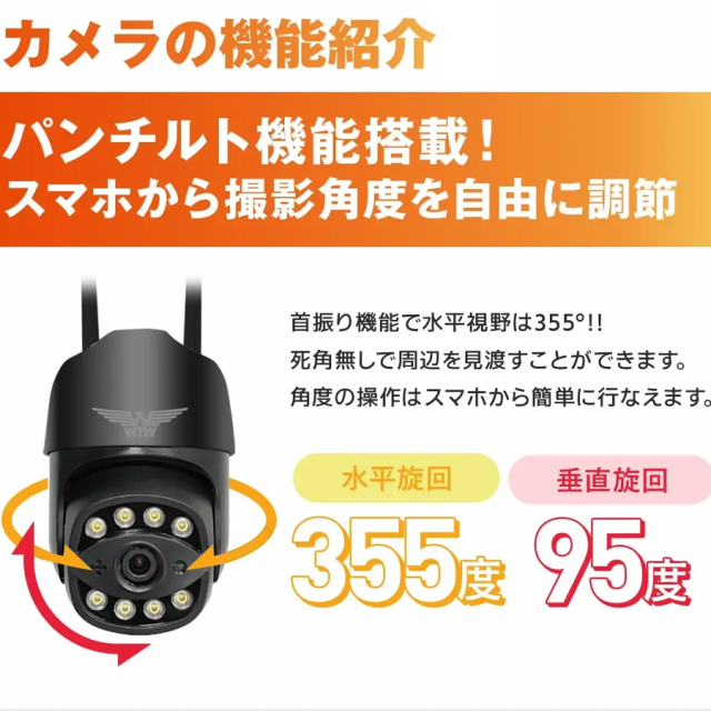 WTW-E2305G(ゴマちゃん5 AI強化型)防犯カメラ 監視カメラ 塚本無線