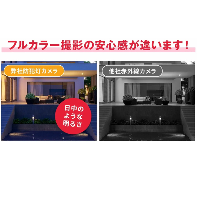 WTW-E2305G(ゴマちゃん5 AI強化型)防犯カメラ 監視カメラ 塚本無線