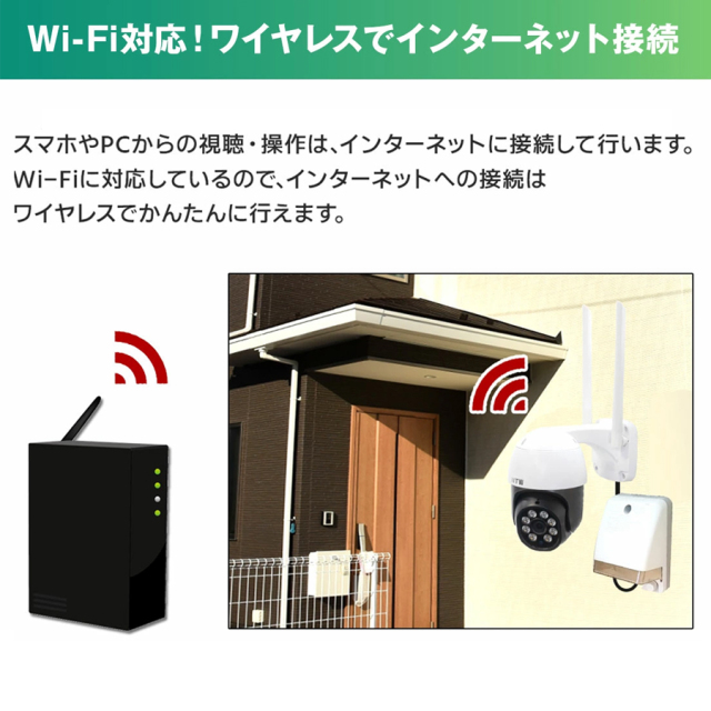 WTW-E2305S/WTW-E2305SF(ゴマちゃん2/2Plus AI強化型) 防犯カメラ 監視カメラ 塚本無線