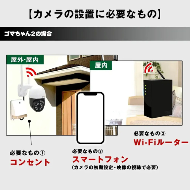 WTW-E2305S/WTW-E2305SF(ゴマちゃん2/2Plus AI強化型) 防犯カメラ 監視カメラ 塚本無線