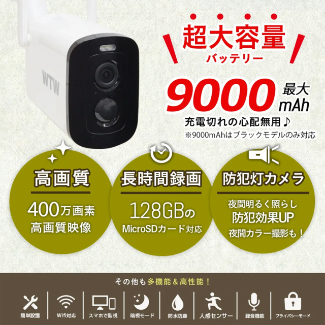 WTW-E2635W(ちび太PRO) | 400万画素バッテリー内蔵ネットワーク防犯
