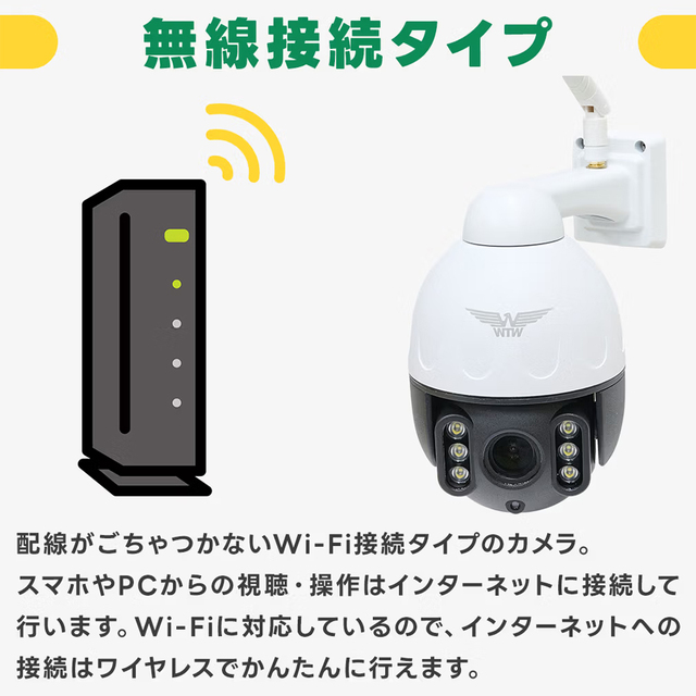 WTW 防犯カメラ 2.4G/5G接続 WTW-E5097GX | 500万画素広角単焦点レンズ搭載 機器間Wi-Fi対応