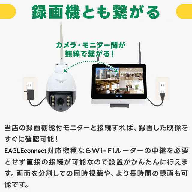 WTW-E5099EZX | 4K800万画素電動光学ズームレンズ搭載 機器間Wi-Fi対応