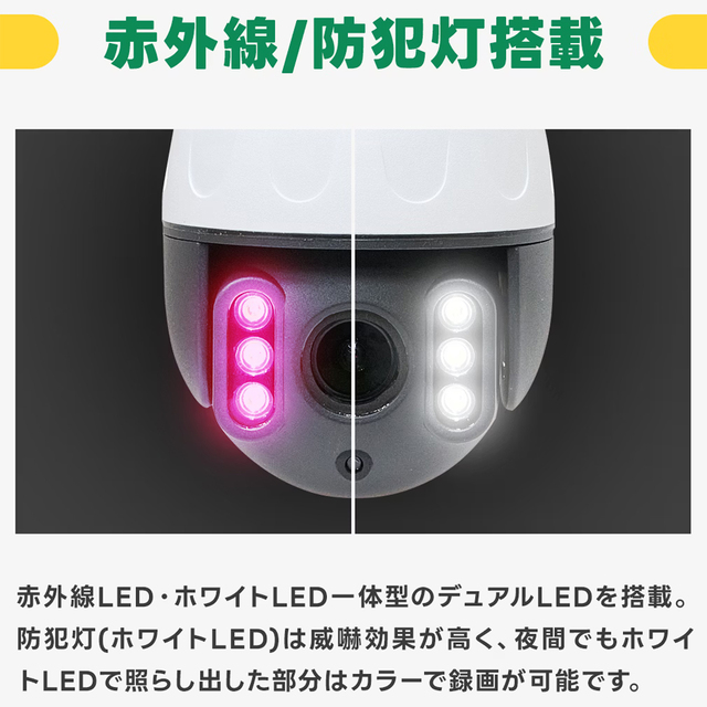 WTW-E5097GX | 500万画素広角単焦点レンズ搭載 機器間Wi-Fi対応