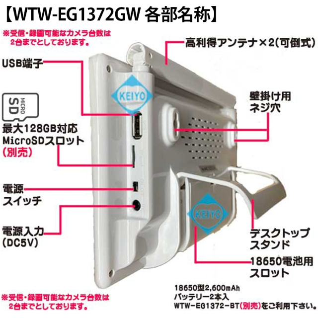 WTW-EG1372GW