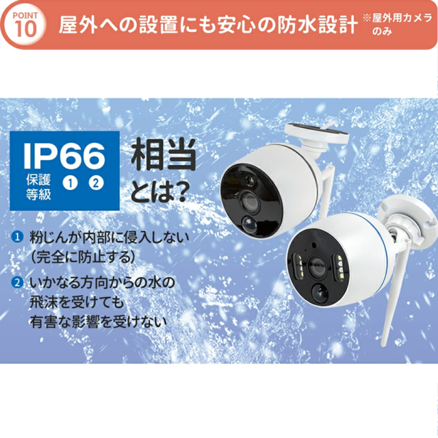 WTW-EG1372GW(イーグルミニ) 防犯カメラ 監視カメラ 塚本無線