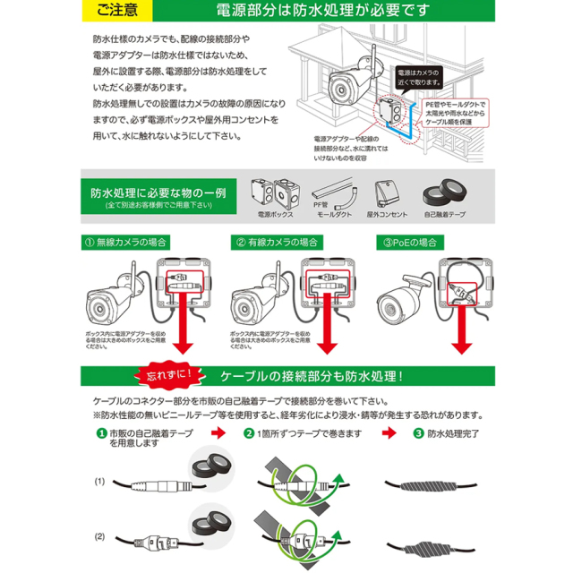 WTW-EG1980Y-SET2(ちび太防犯灯セット2) 防犯カメラ 監視カメラ 塚本無線